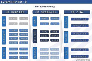 雷竞技游戏推荐截图3